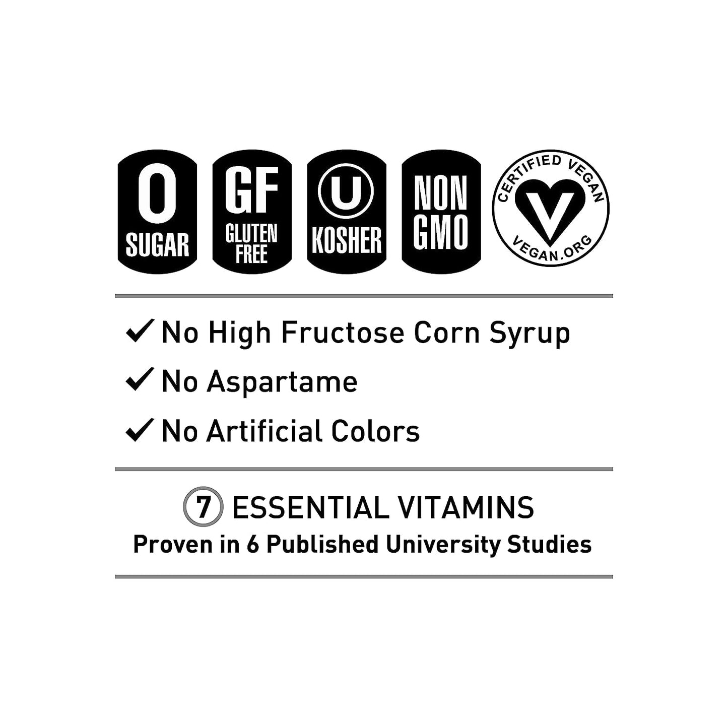 CELSIUS Official Variety Pack, Functional Basic Energy Drink, 12 fl oz (Pack of 12)